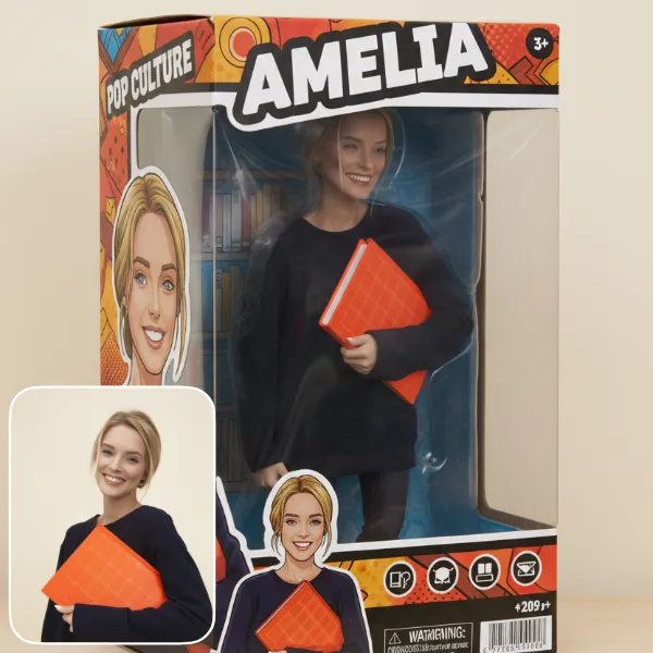 ai generated image, turn yourself into an action figure